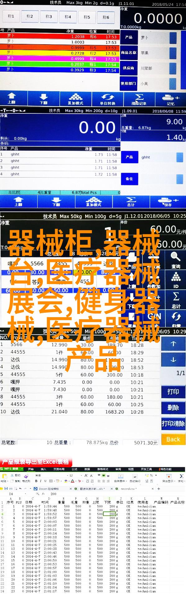 健身人食物“四大件”：水煮蛋、鸡胸肉、西兰花和燕麦片？